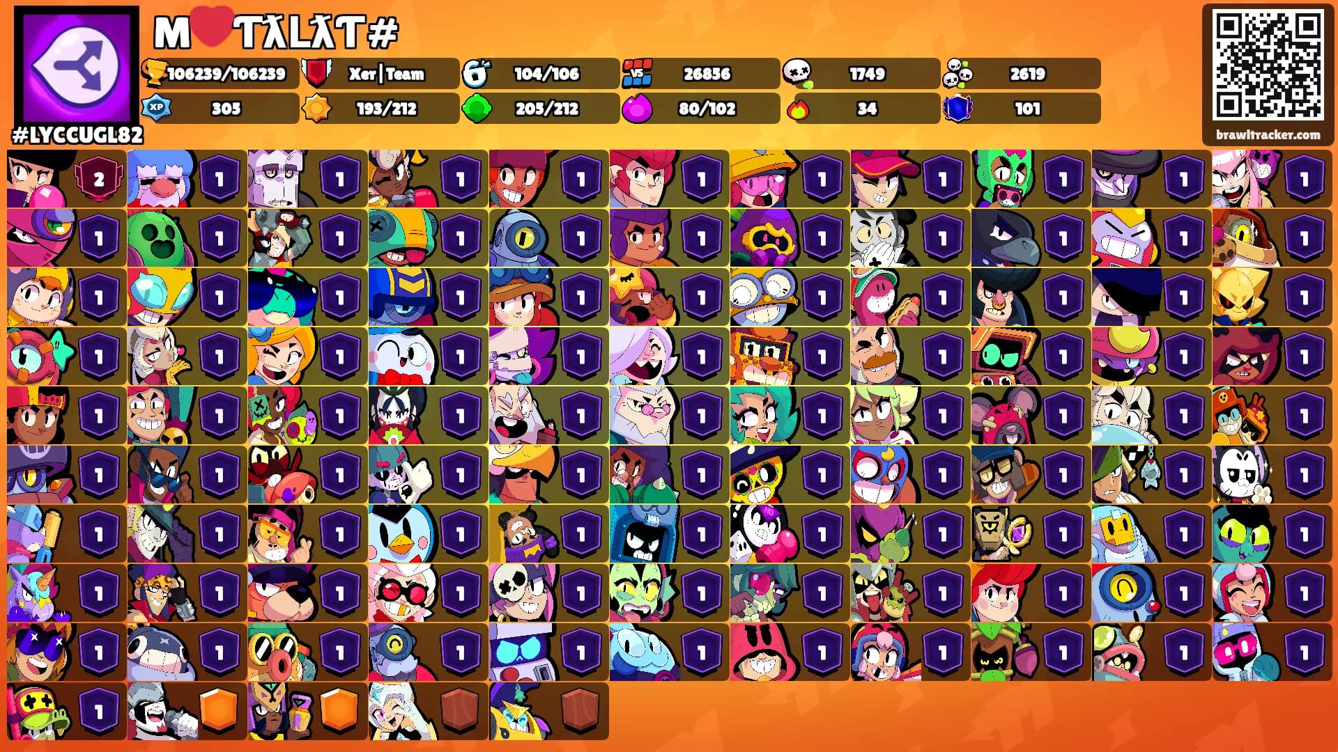 M❤️ƬƛԼƛƬ#'s Ranks