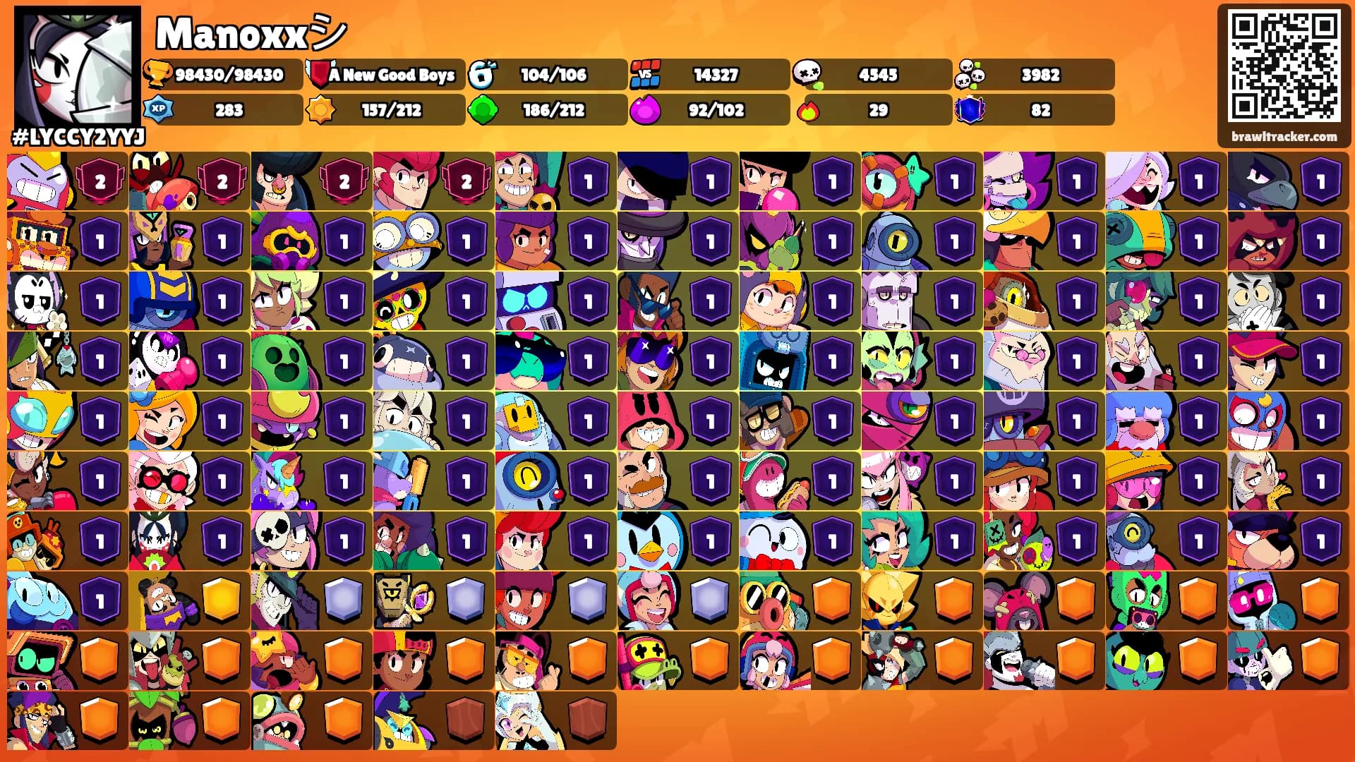 Manoxxシ's Ranks