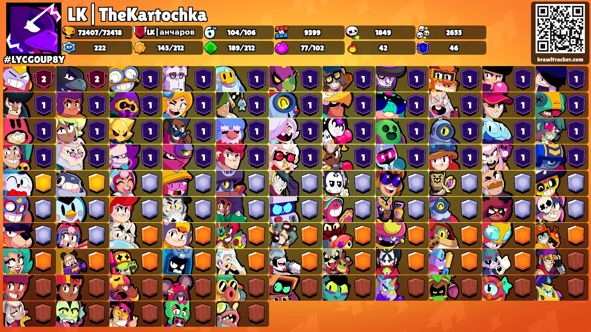 LK|TheKartochka's Ranks