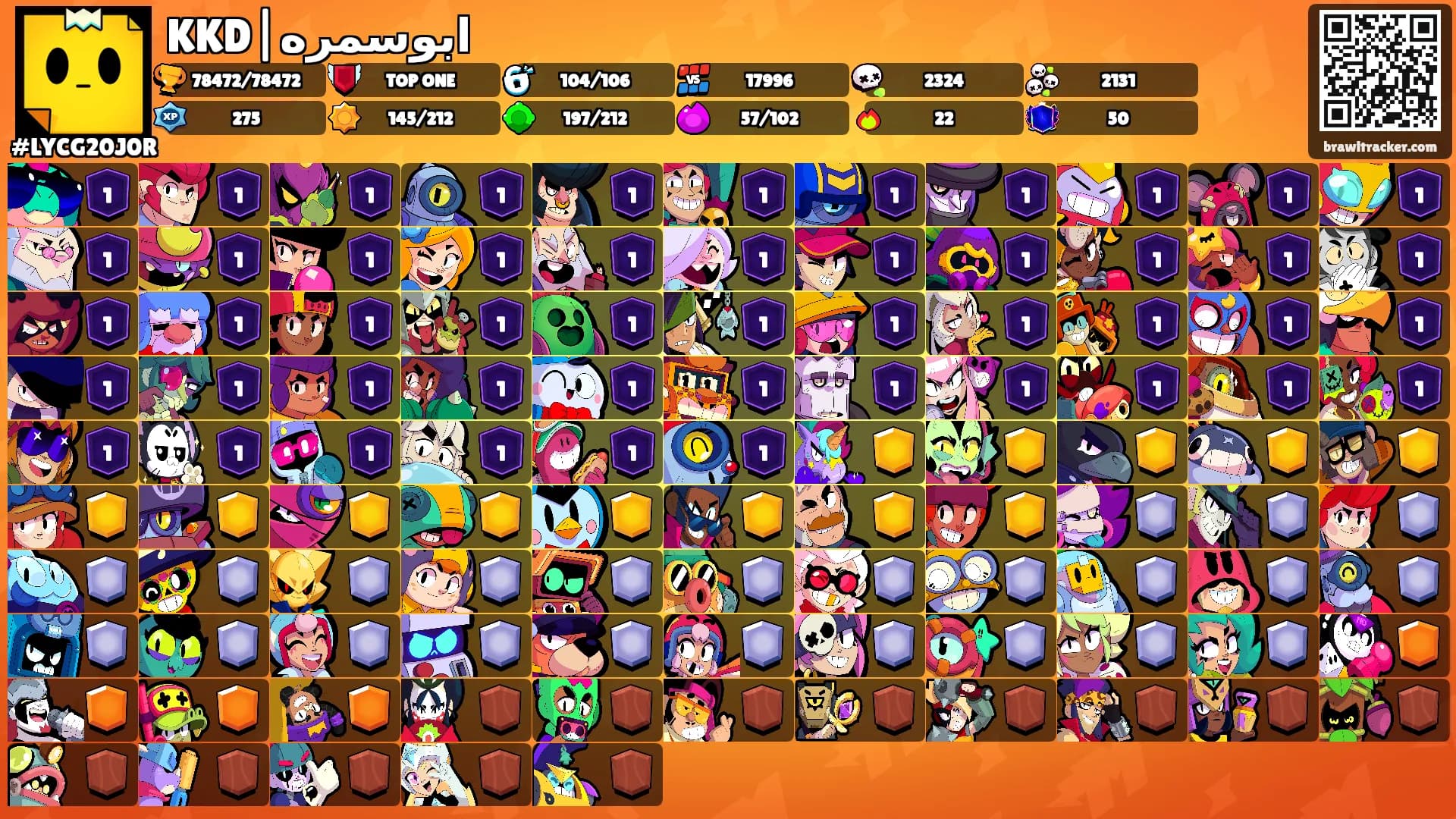 KKD|ابوسمره's Ranks