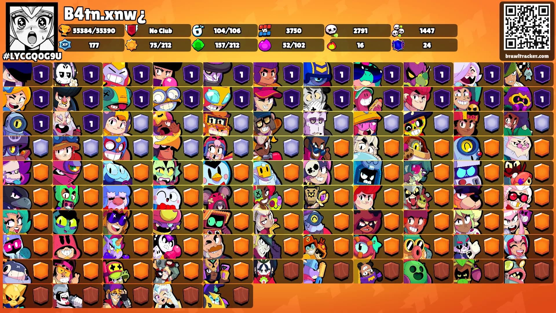 B4tn.xnw¿'s Ranks