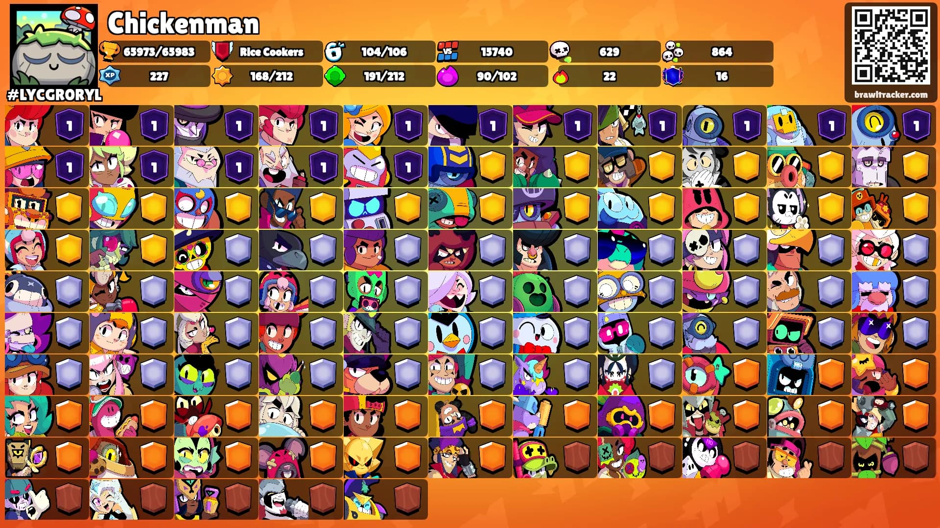 Chickenman's Ranks