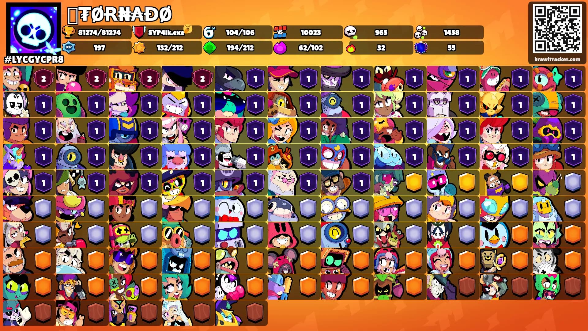 🌪₮ØɌ₦₳ƉØ🌪's Ranks