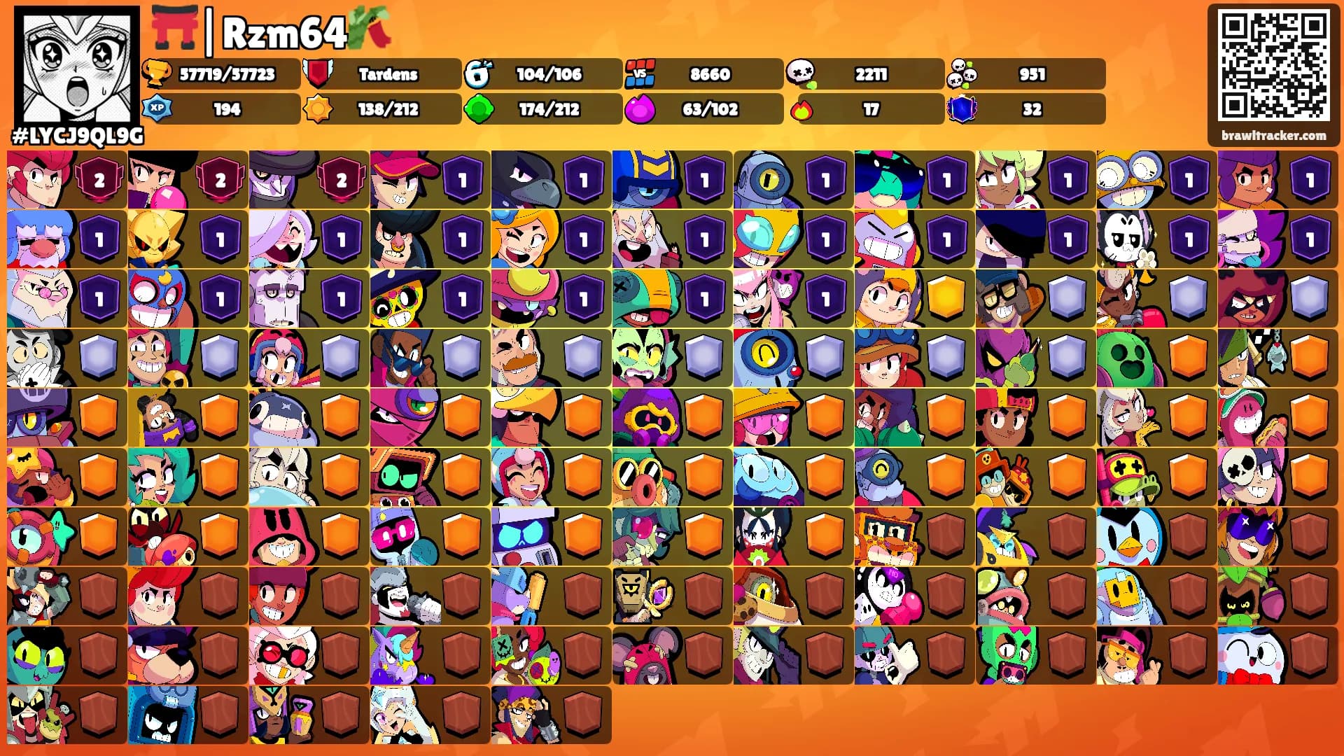 ⛩️|Rzm64🎋's Ranks