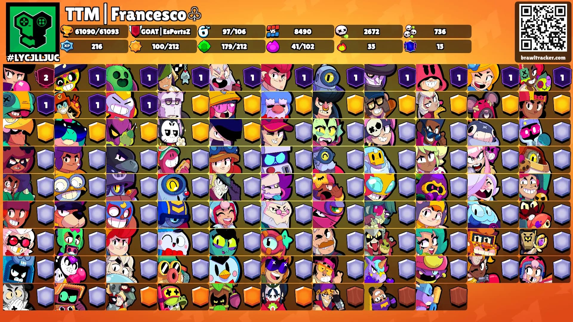 TTM|Francesco♧'s Ranks