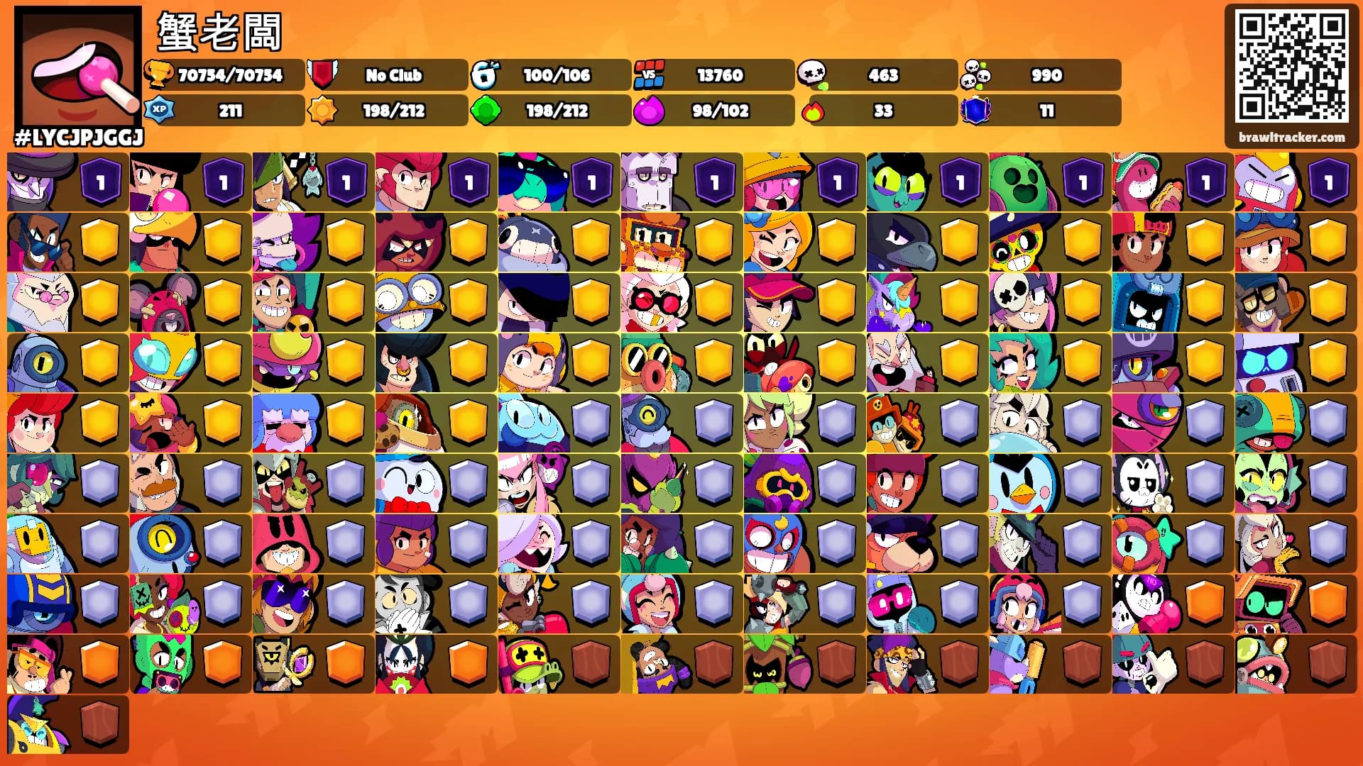 蟹老闆's Ranks