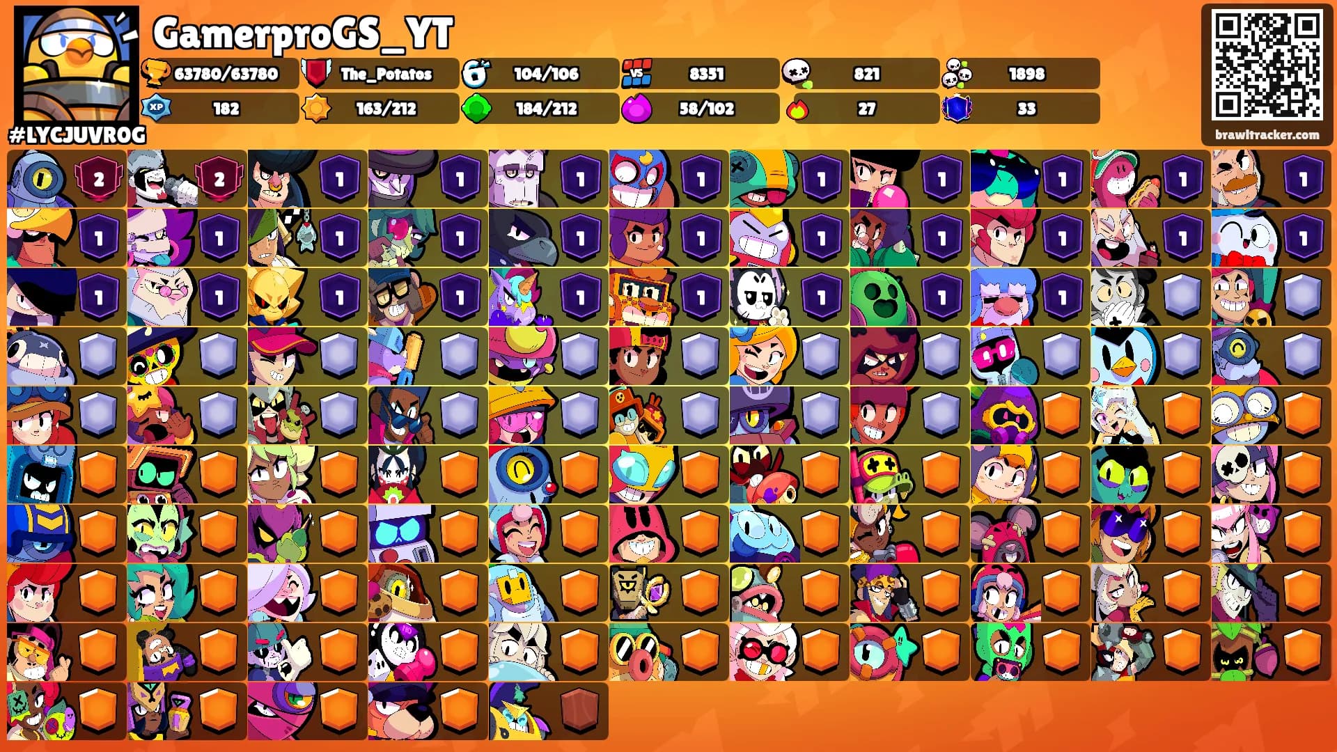 GamerproGS_YT's Ranks