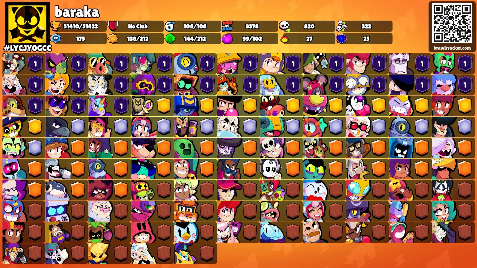 baraka's Ranks