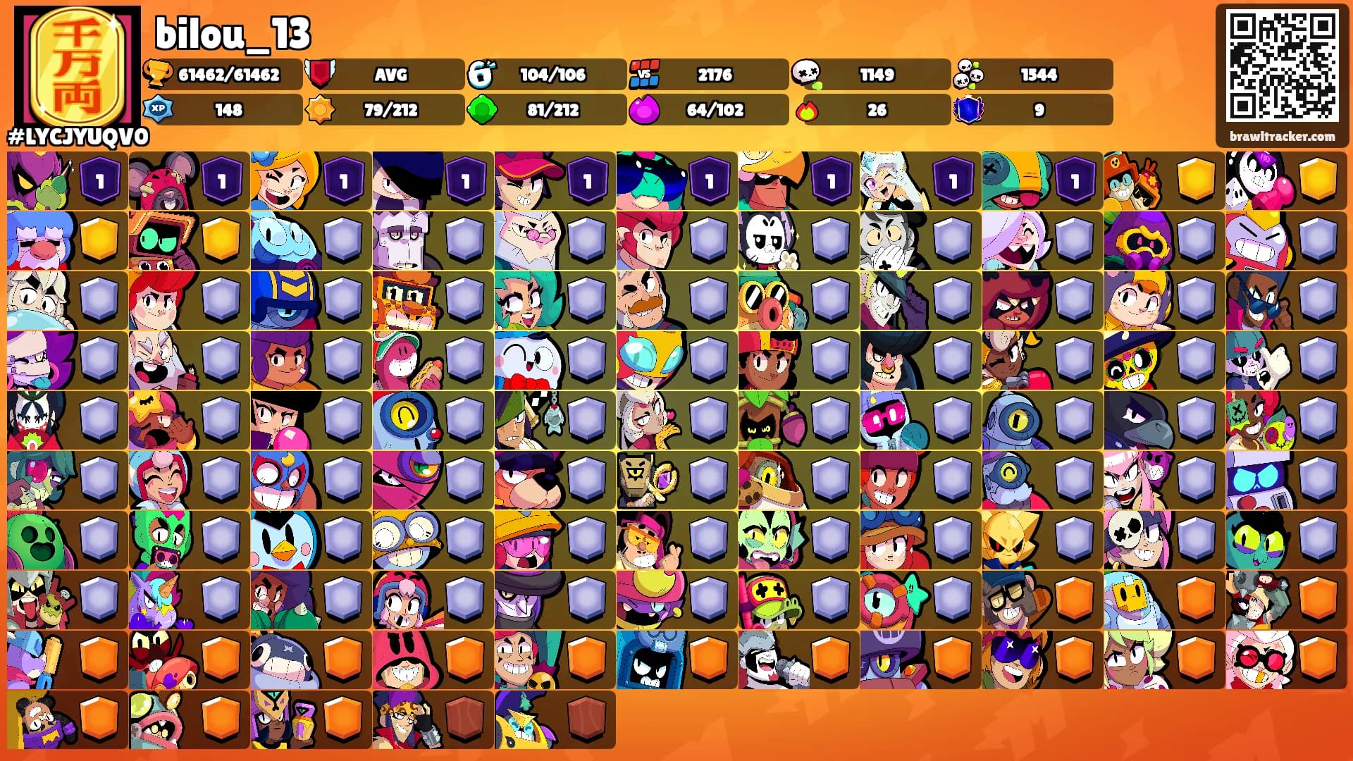 bilou_13's Ranks