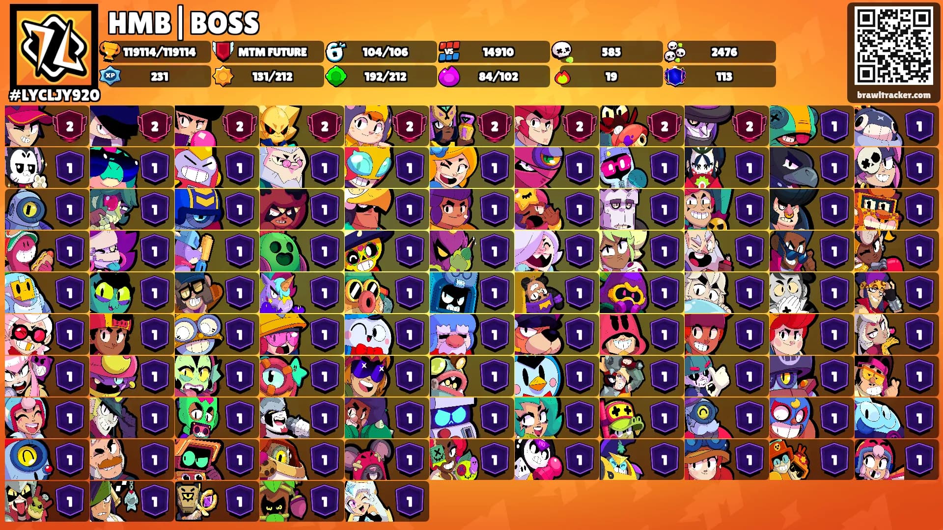 HMB|BOSS's Ranks