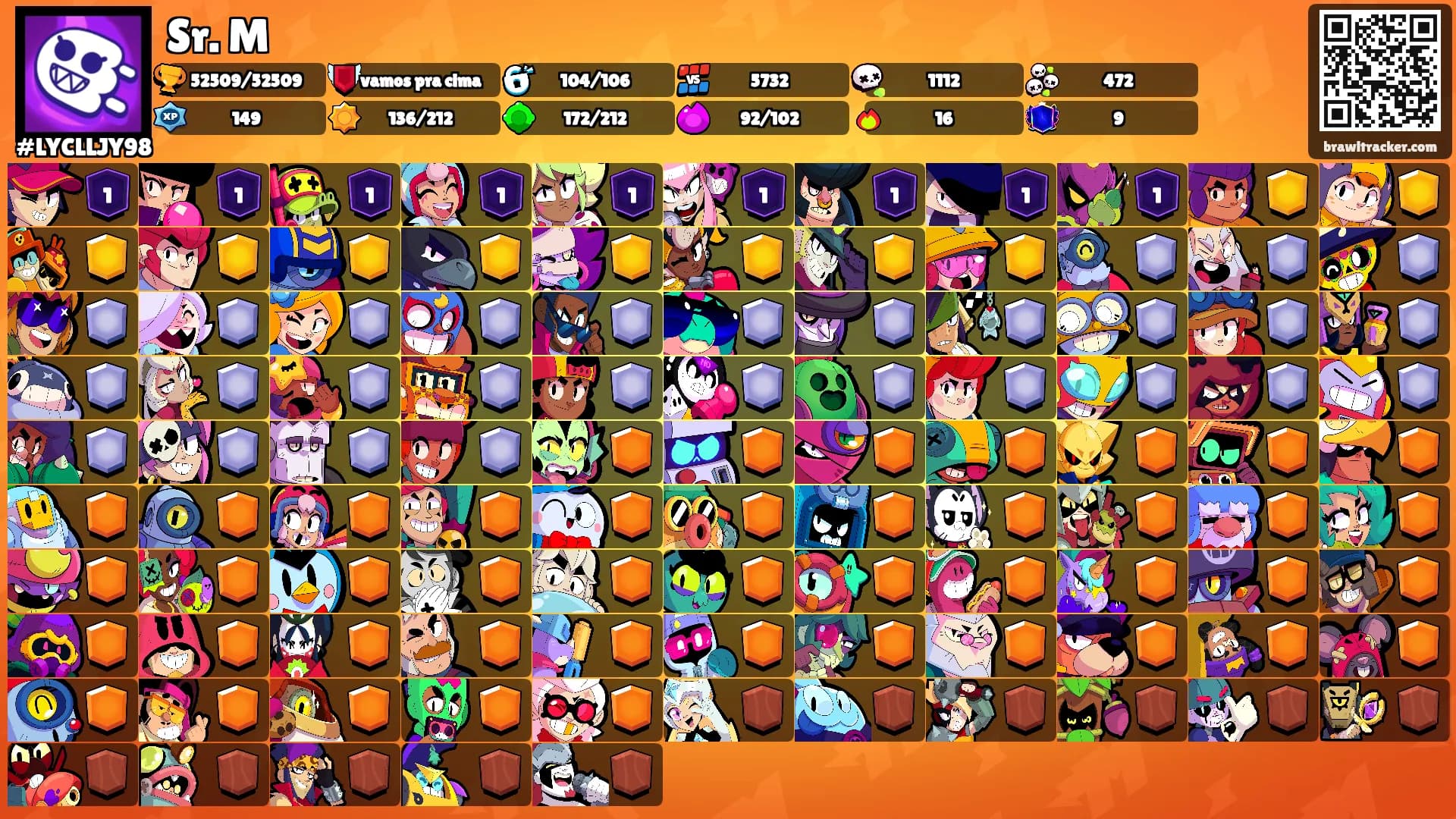 Sr. M's Ranks