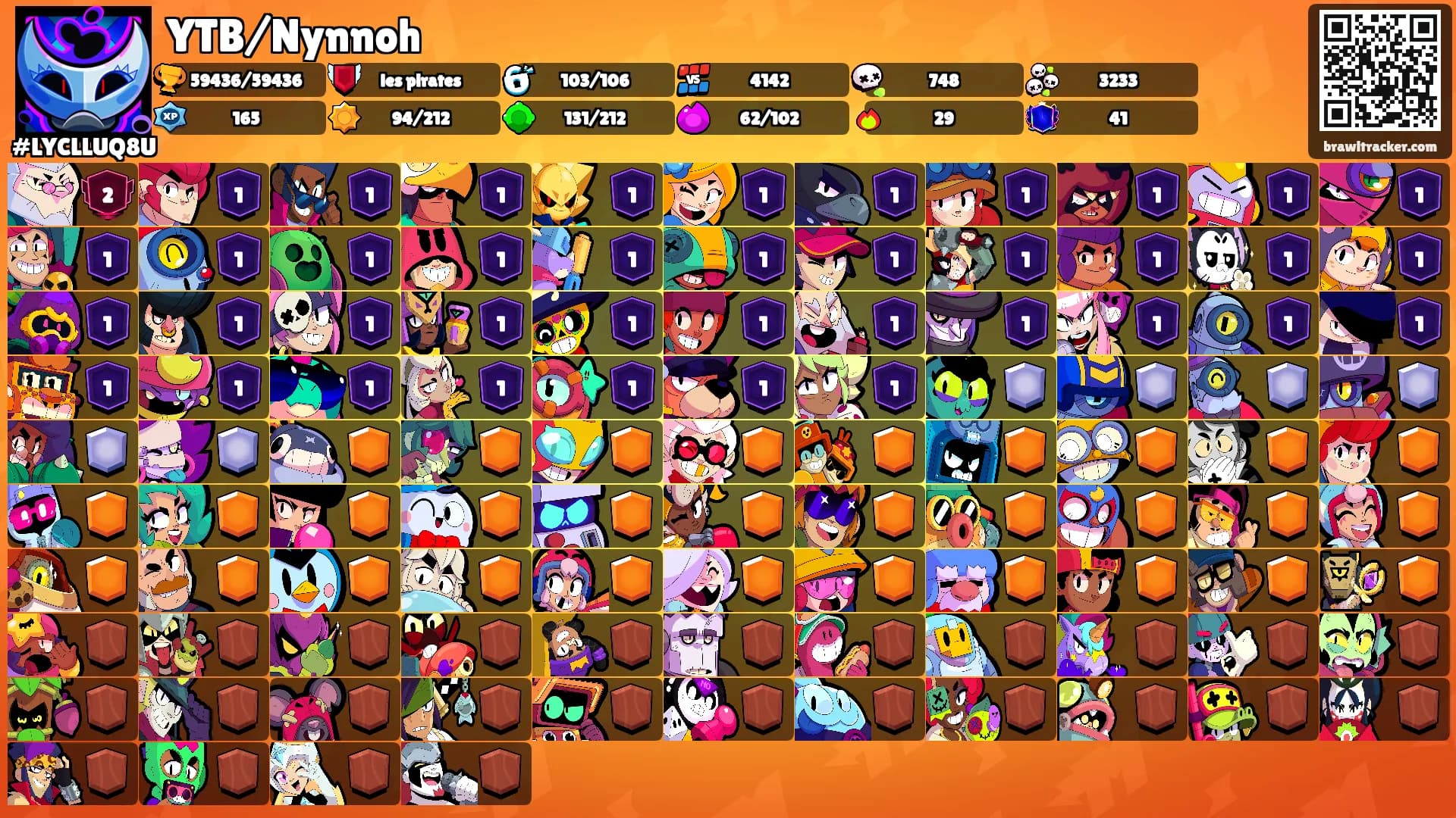 YTB/Nynnoh's Ranks