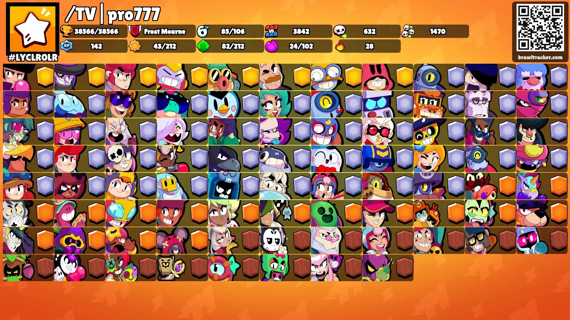 /TV|pro777's Ranks