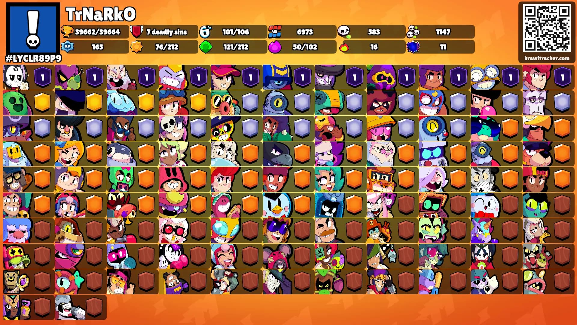 TrNaRkO's Ranks