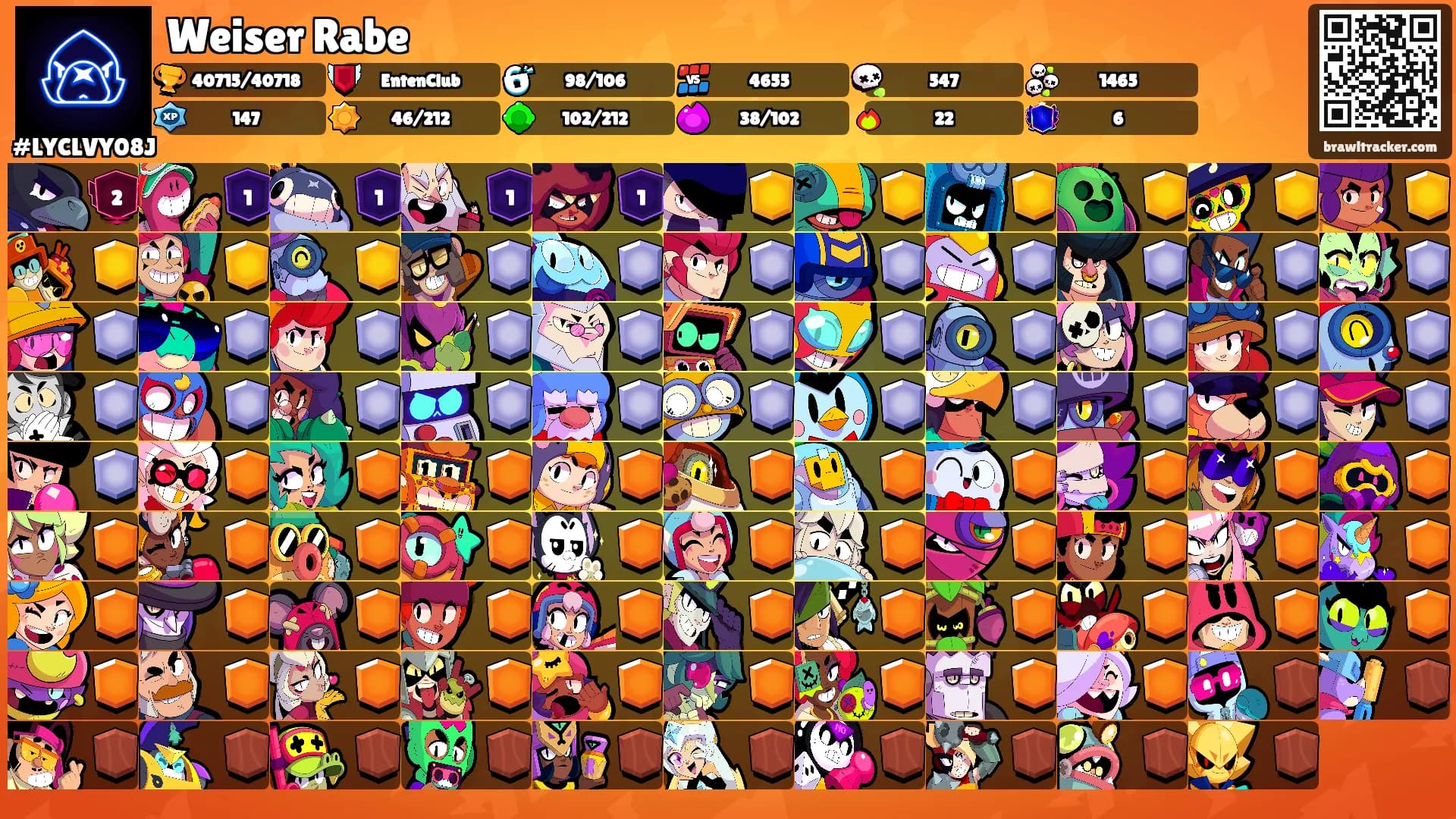 Weiser Rabe's Ranks