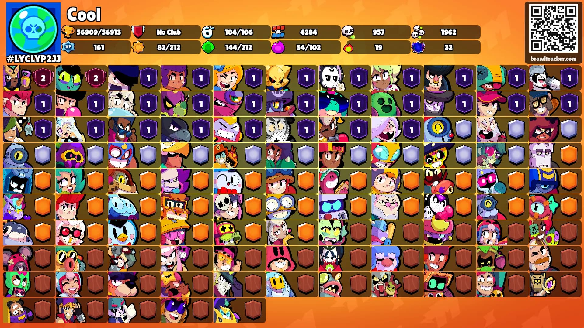 Cool's Ranks