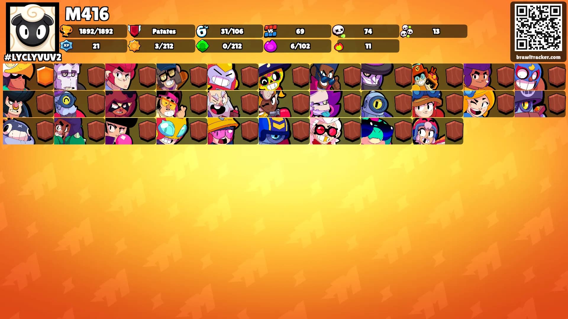 M416's Ranks