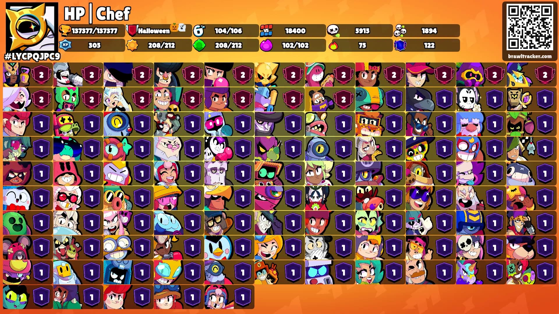 HP|Chef's Ranks