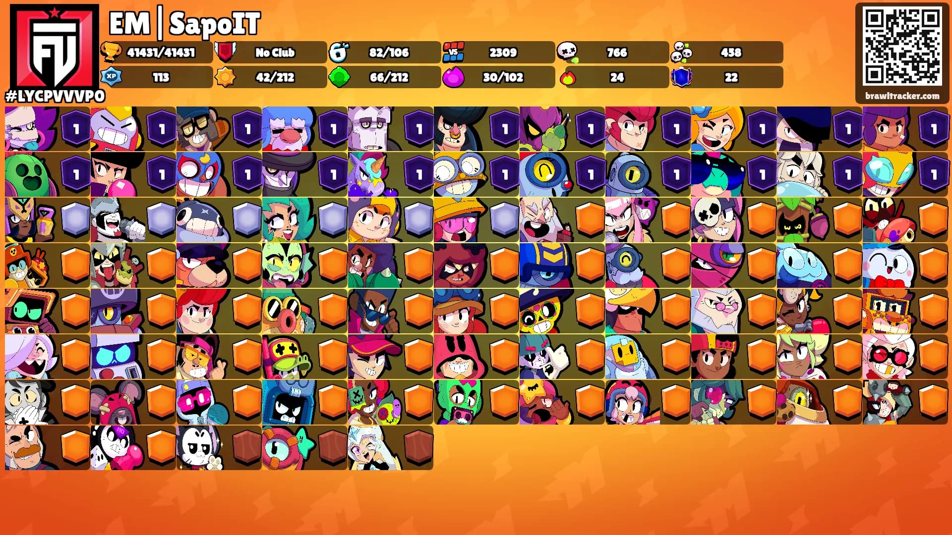 EM|SapoIT's Ranks
