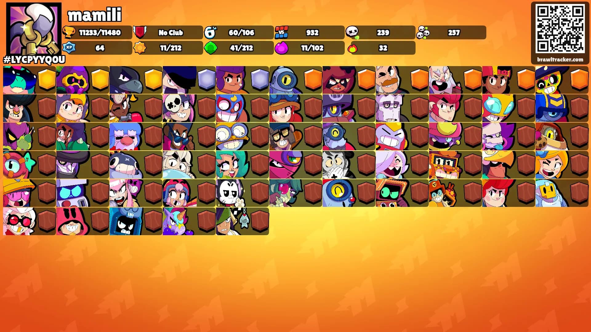 mamili's Ranks