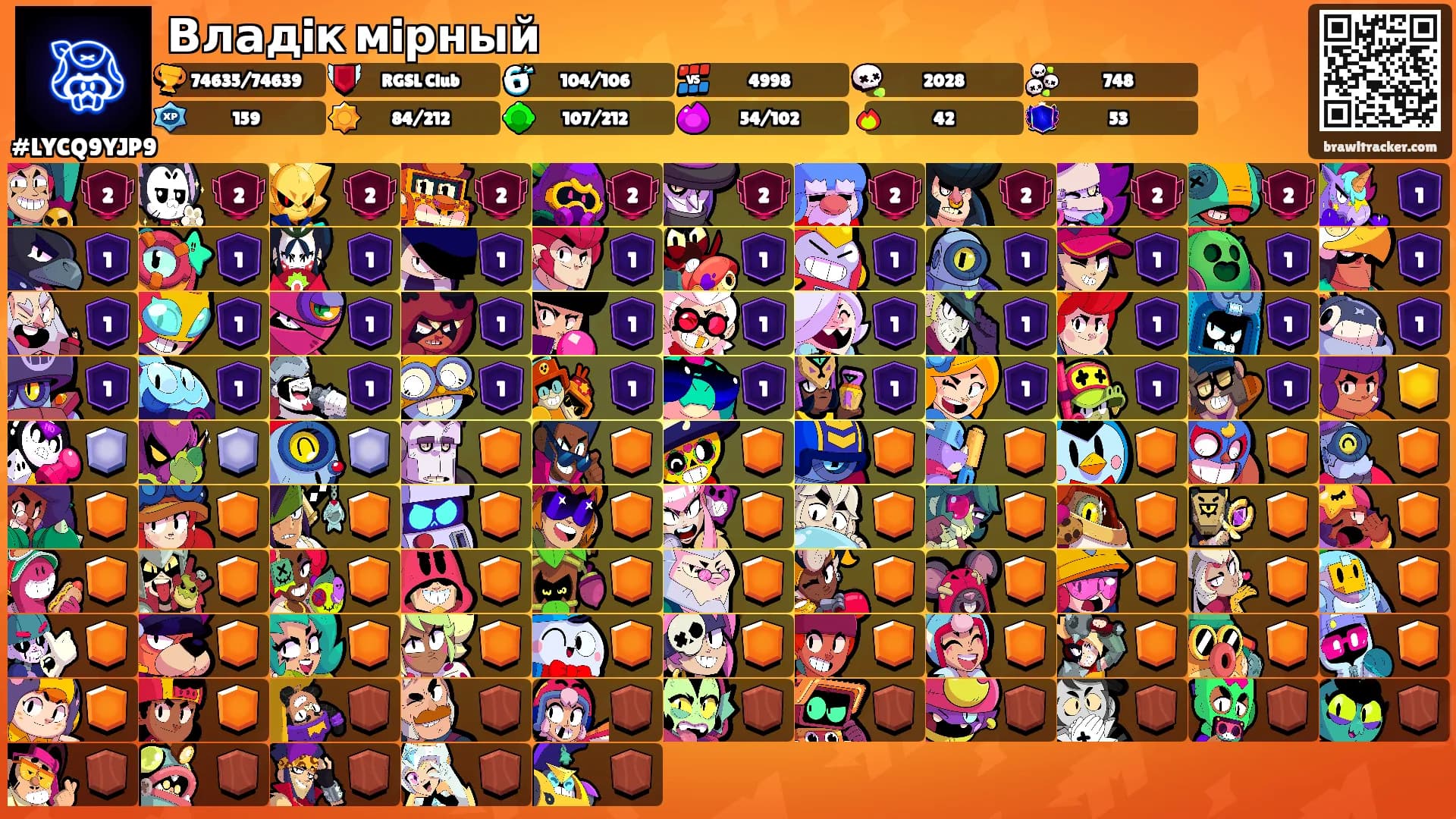 Владiк мiрный's Ranks