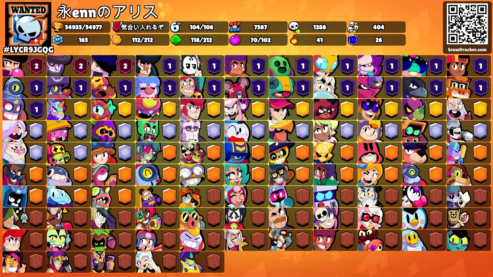 永ennのアリス✨️'s Ranks