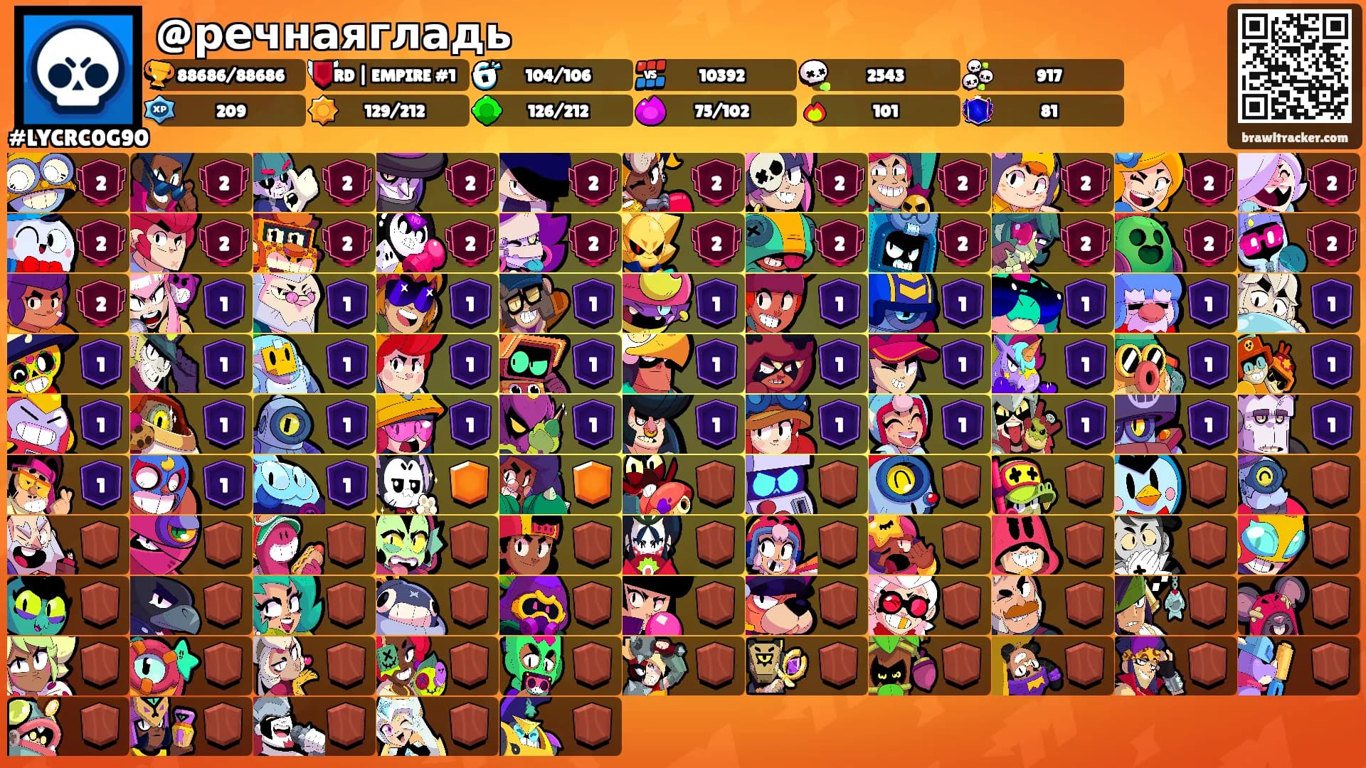 @речнаягладь's Ranks