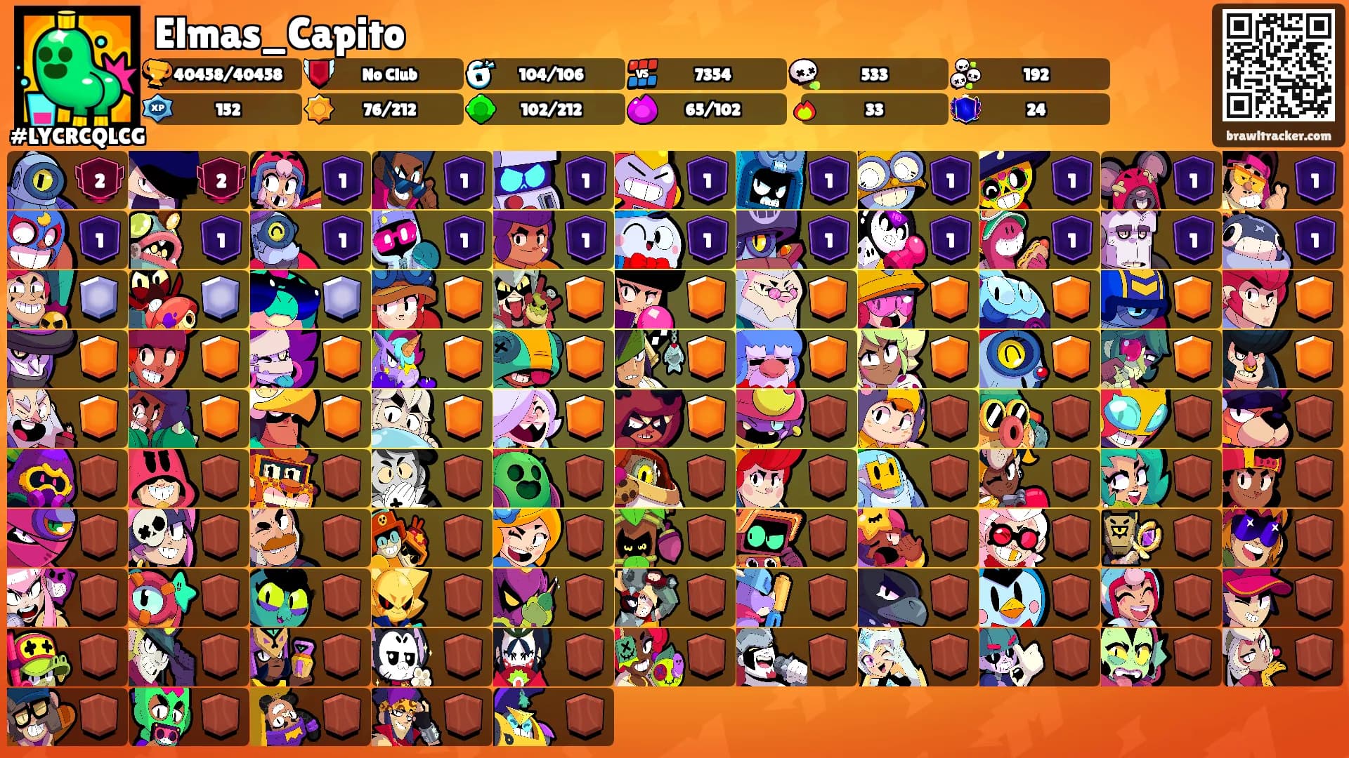 Elmas_Capito's Ranks