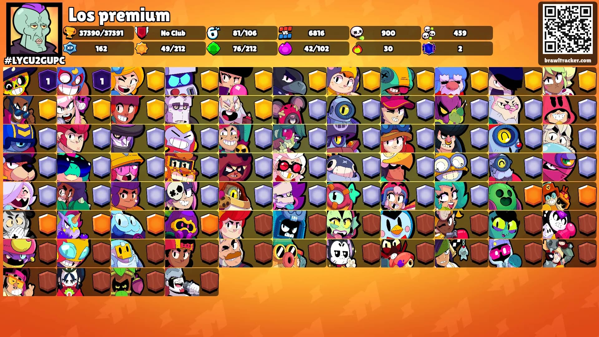 Los premium's Ranks