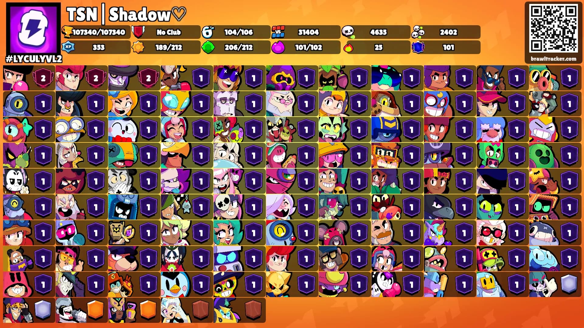 TSN|Shadow♡'s Ranks