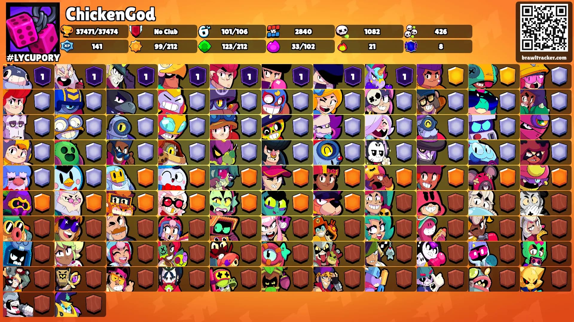 ChickenGod's Ranks