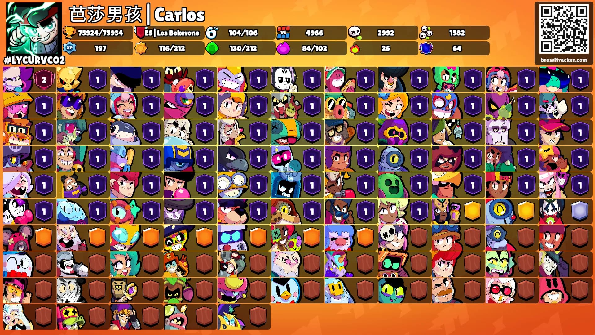 芭莎男孩|Carlos's Ranks