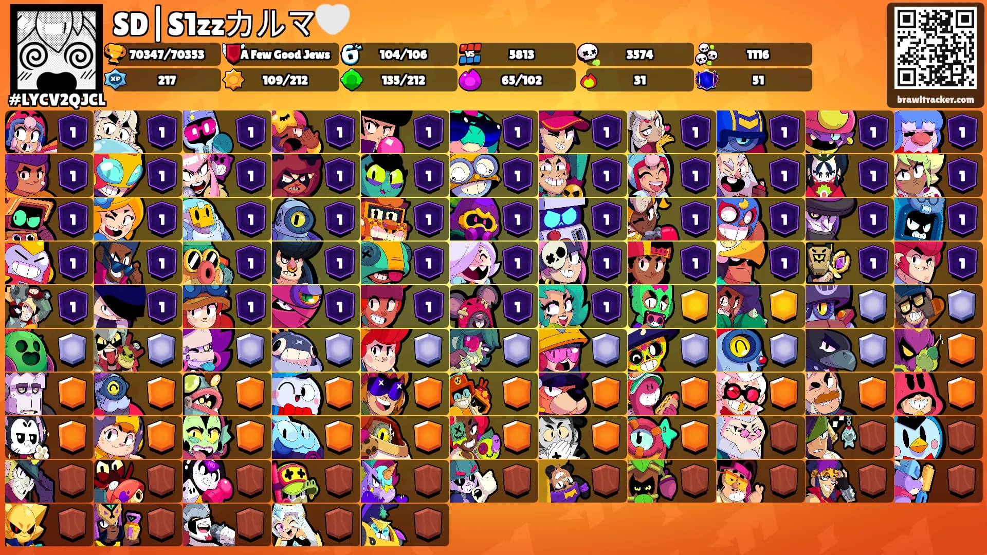 SD|S1zzカルマ🤍's Ranks