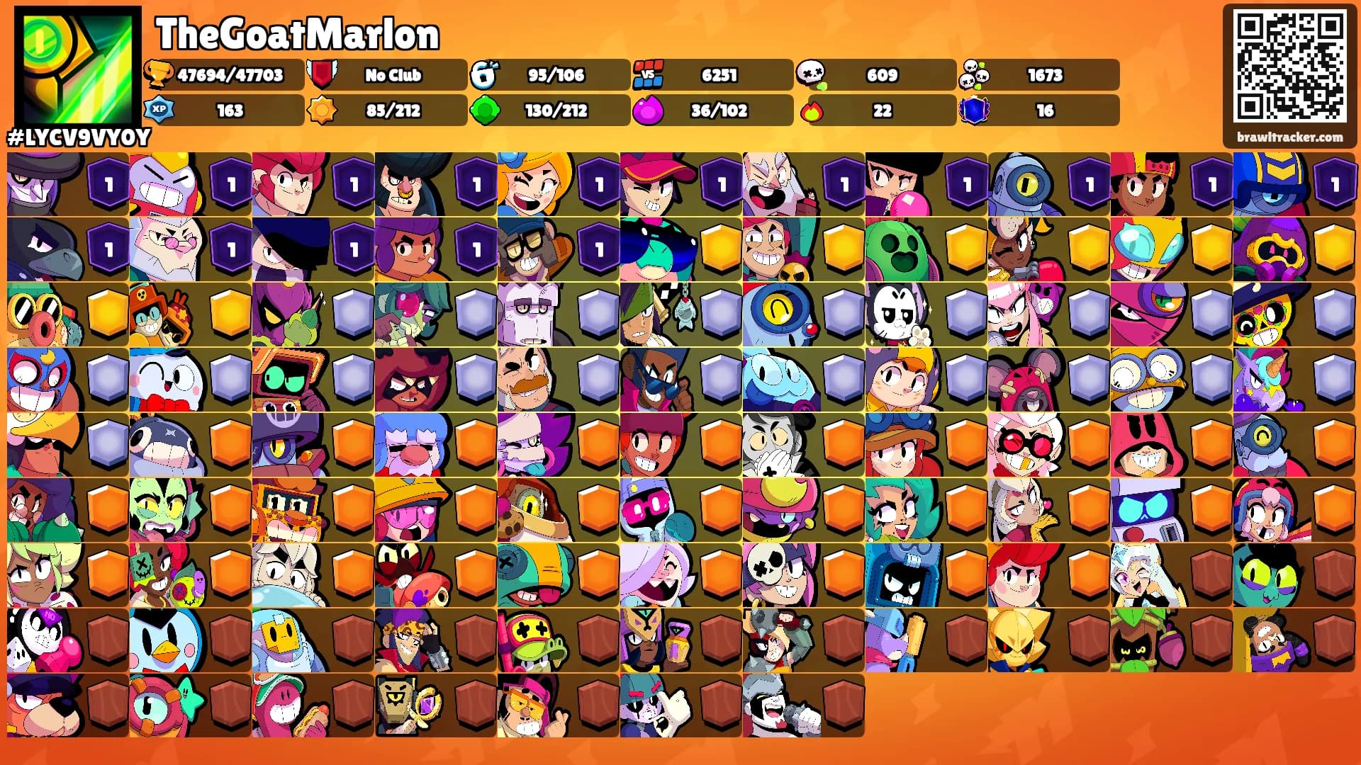 TheGoatMarlon's Ranks