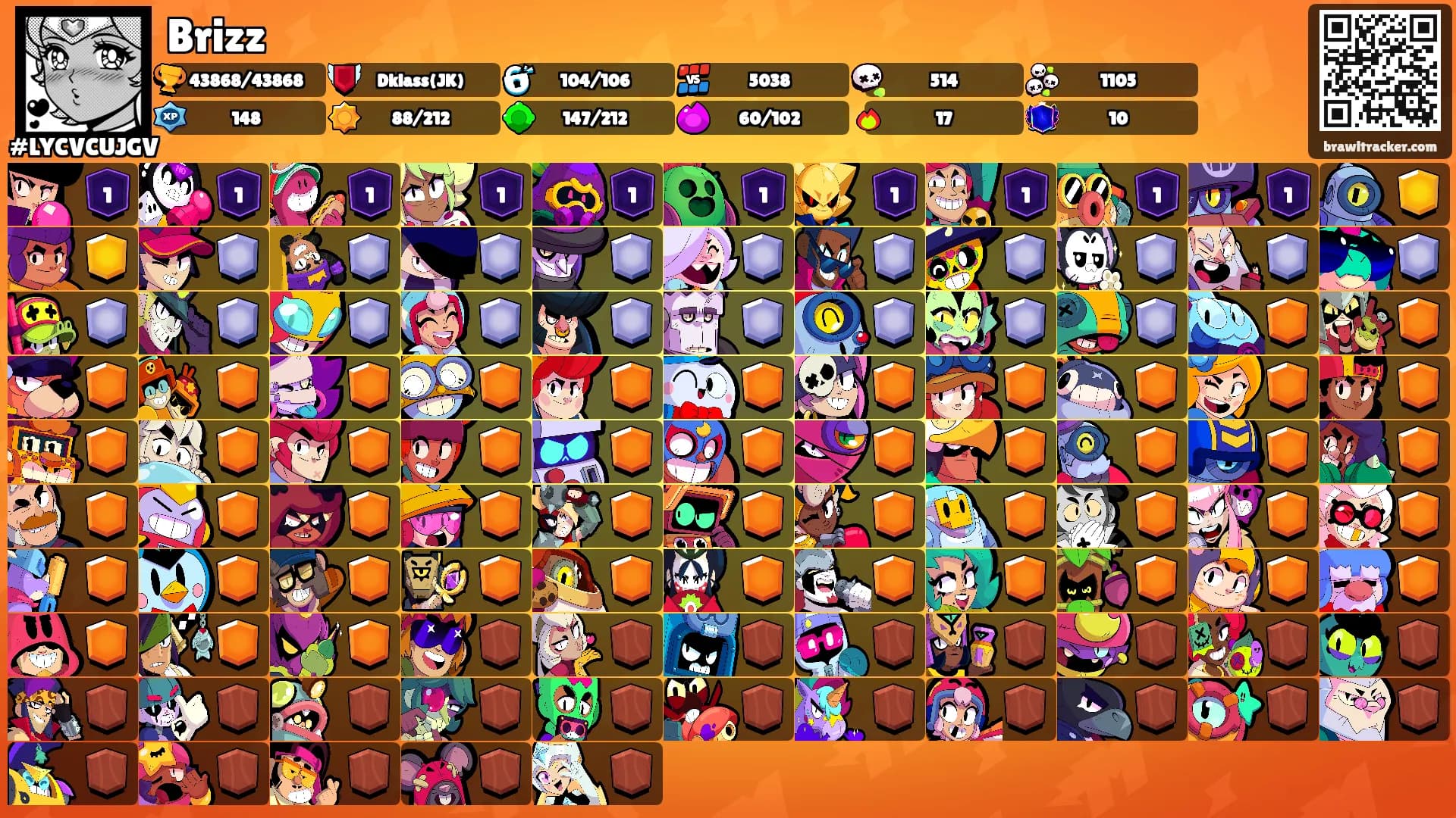 Brizz's Ranks