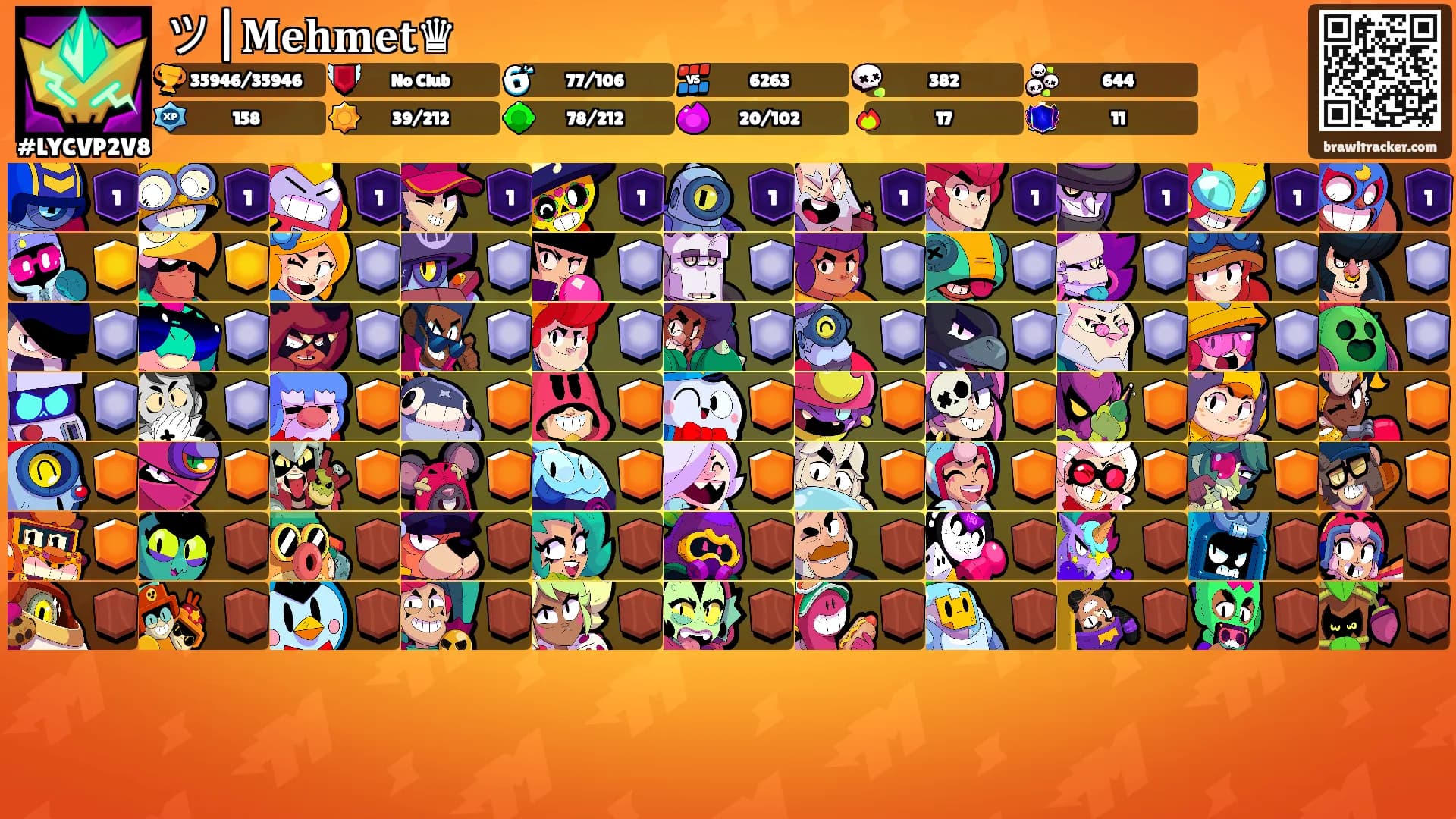 ツ|𝐌𝐞𝐡𝐦𝐞𝐭♛'s Ranks