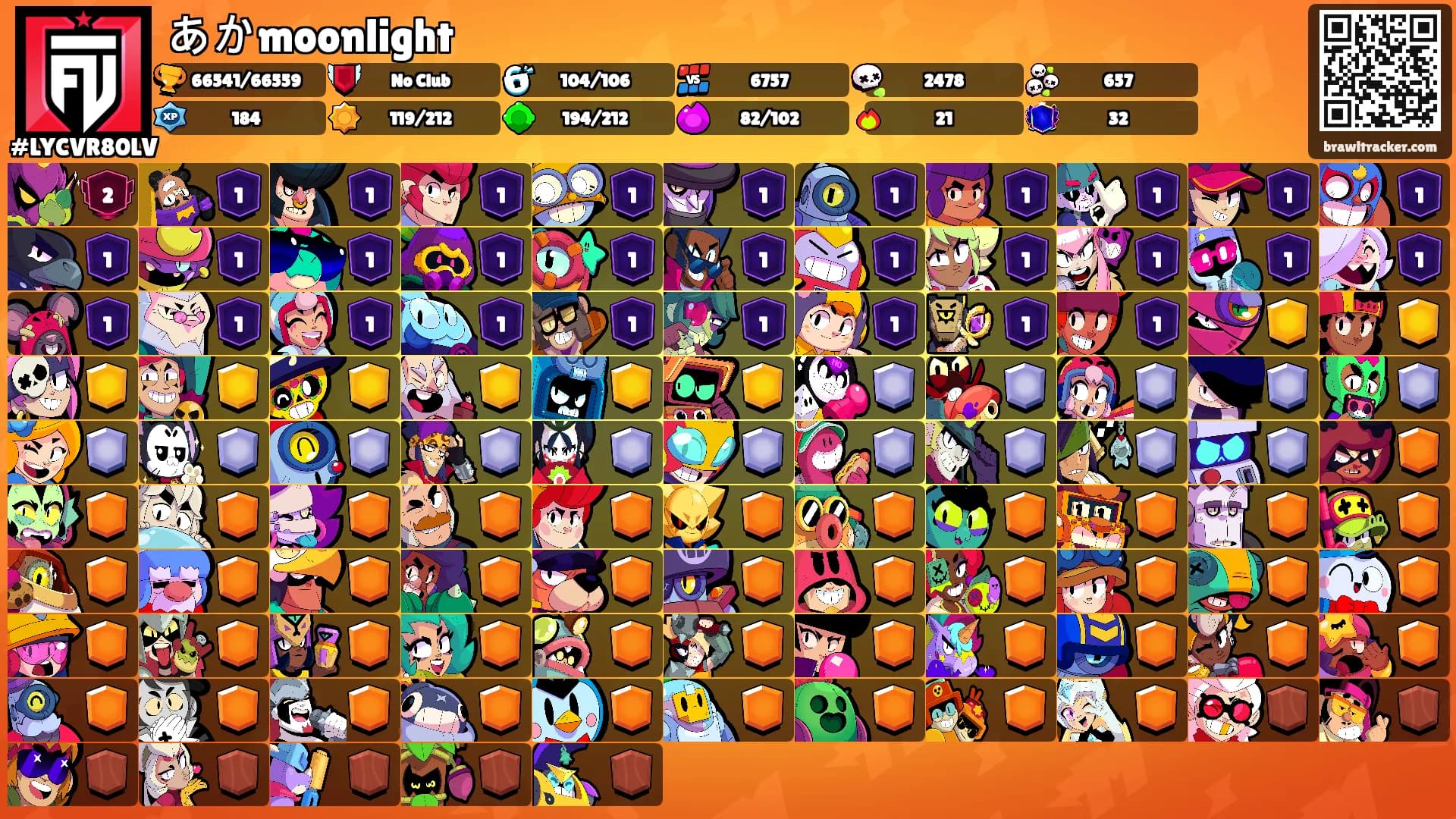 あかmoonlight's Ranks