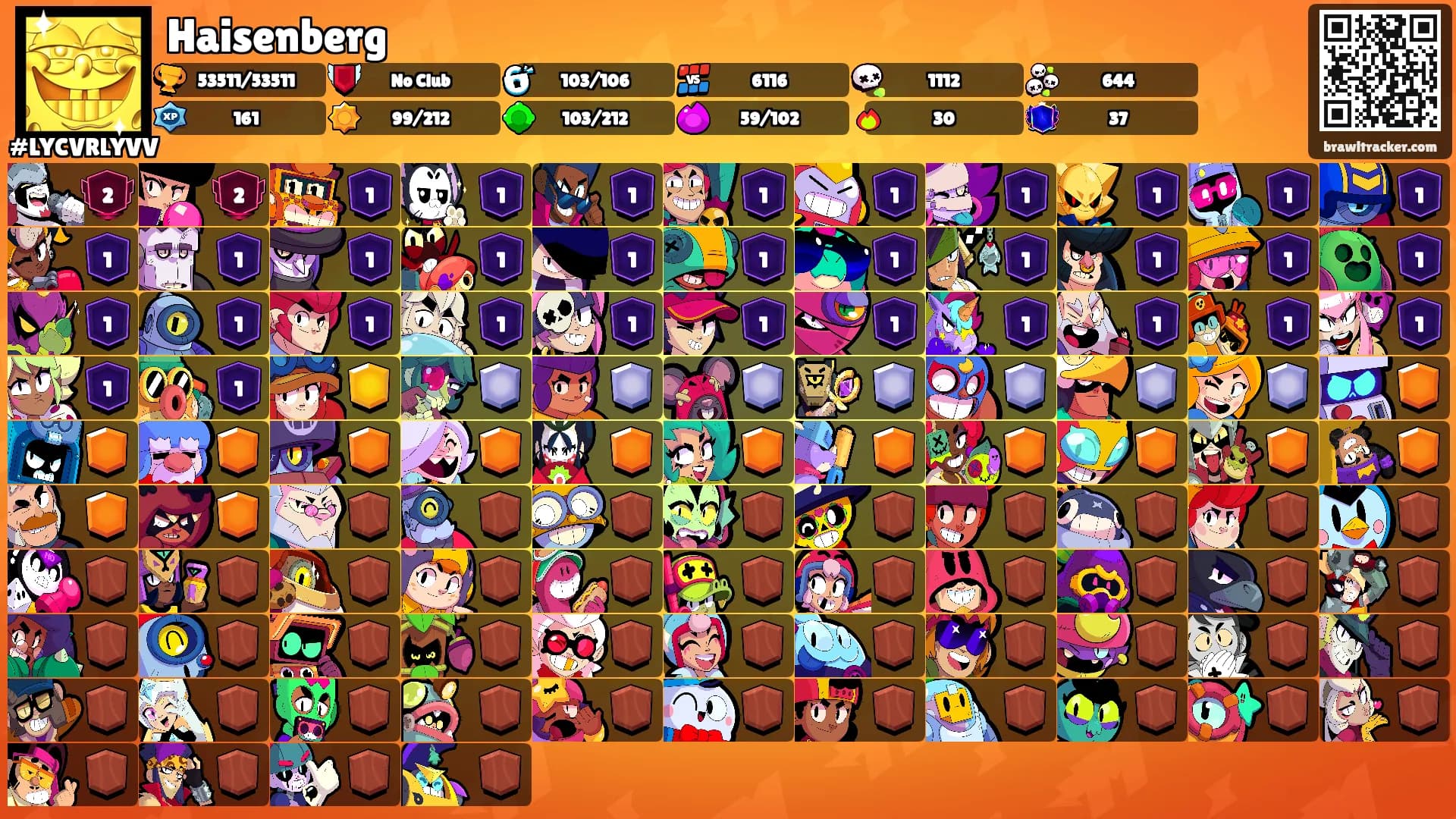 Haisenberg's Ranks