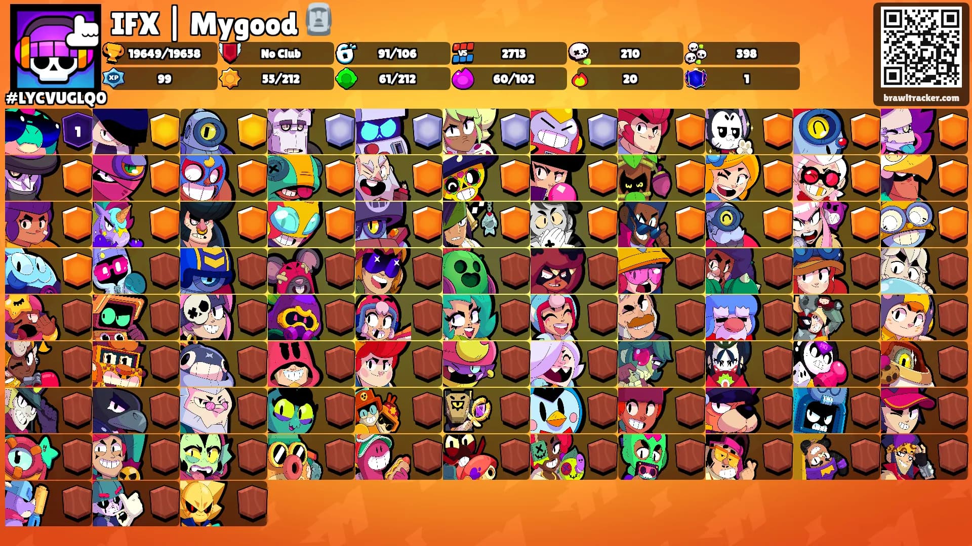 IFX | Mygood 🗿's Ranks