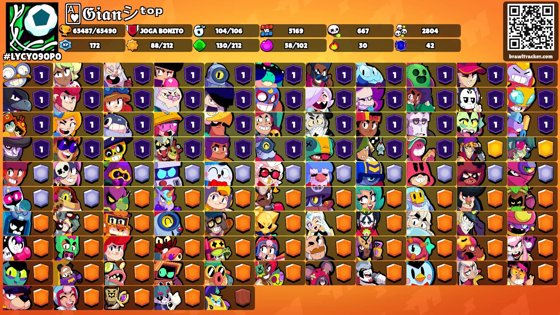 🂱𝕲𝖎𝖆𝖓シ︎ᵗᵒᵖ's Ranks