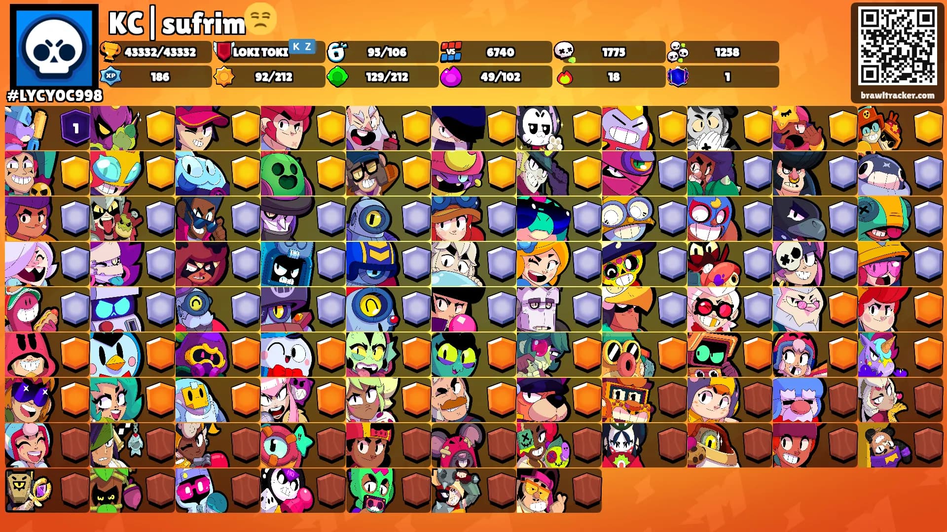 KC|sufrim😒's Ranks