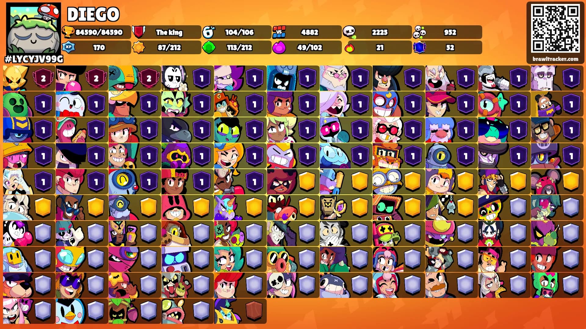 DIEGO's Ranks