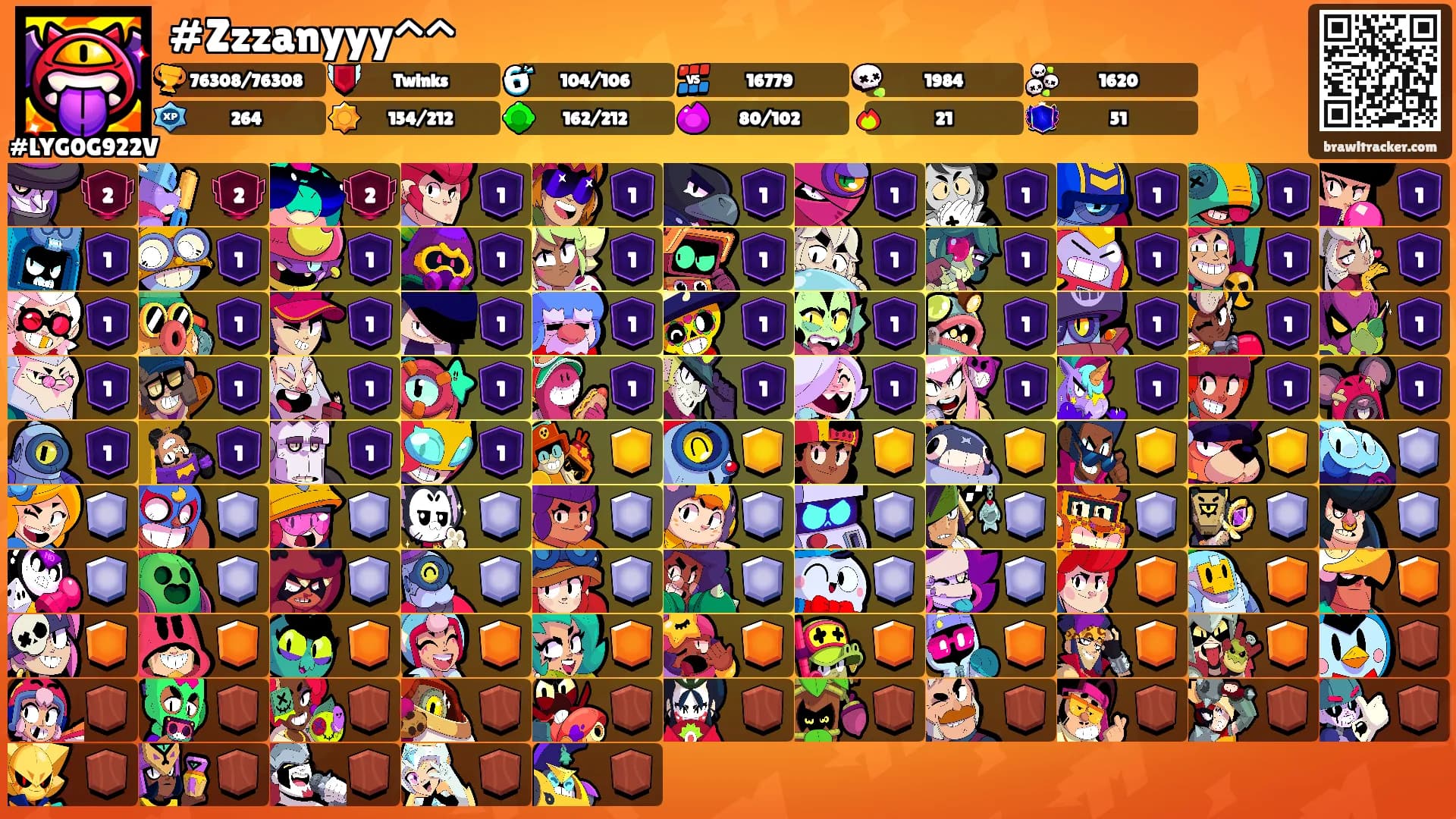 #Zzzanyyy^^'s Ranks