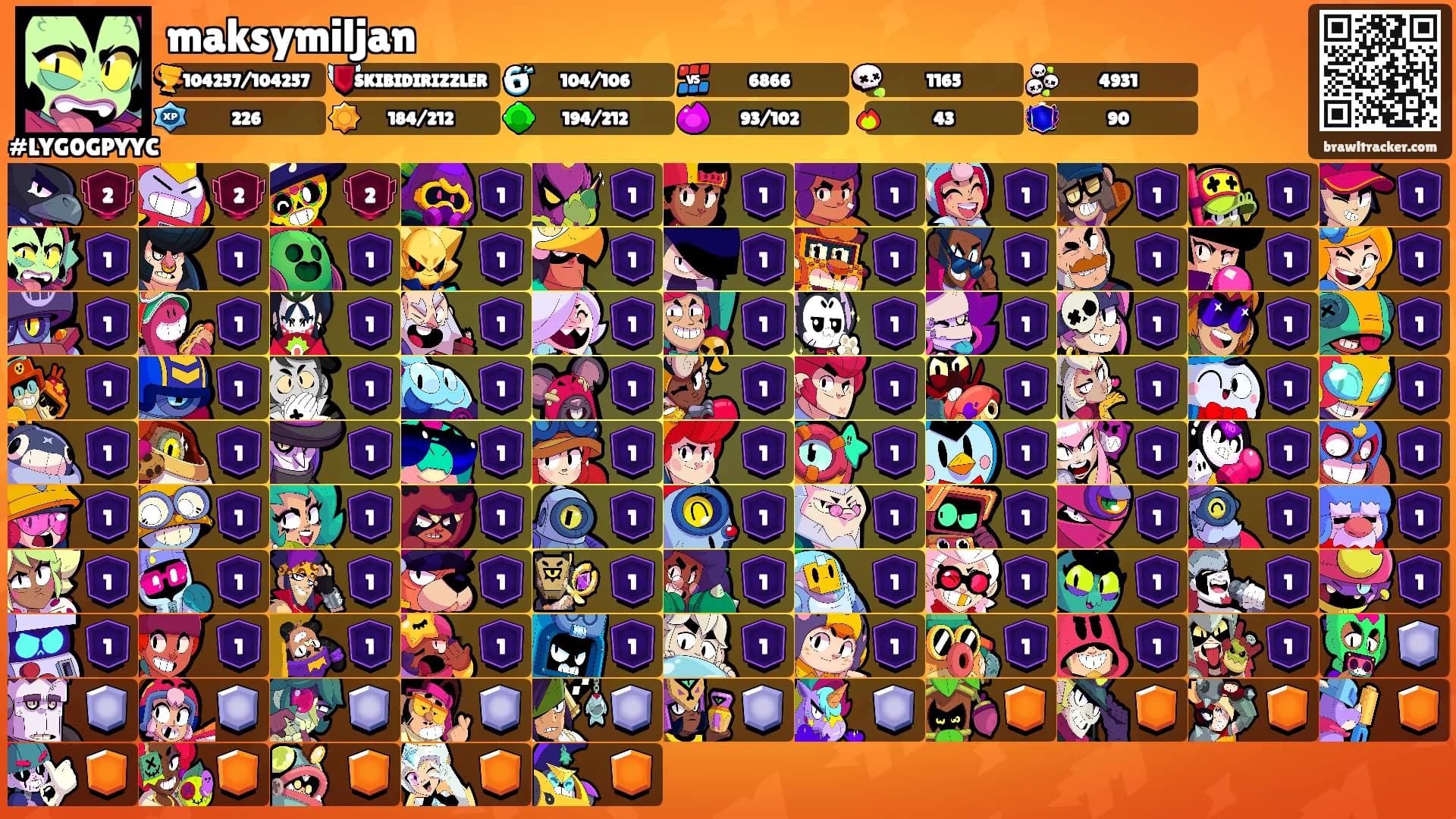 maksymiljan's Ranks