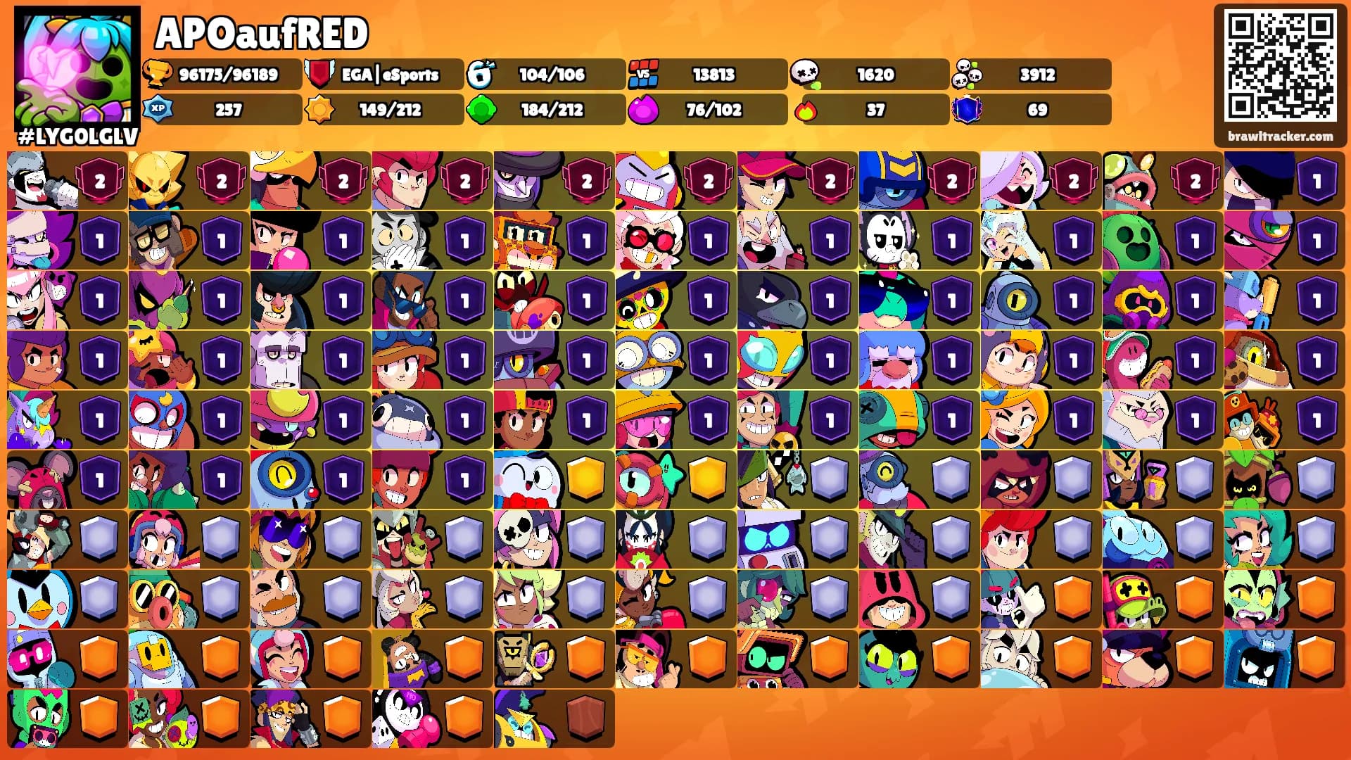 APOaufRED's Ranks