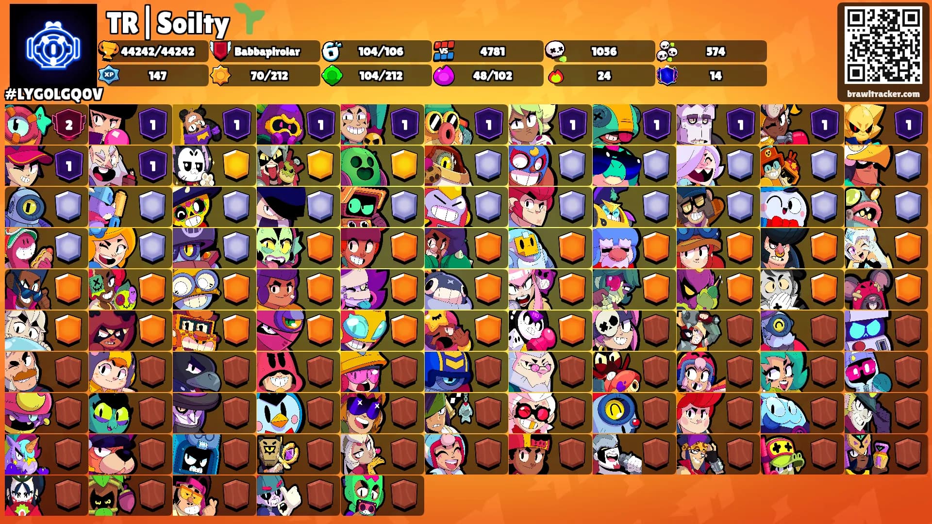 TR|Soilty 🌱's Ranks