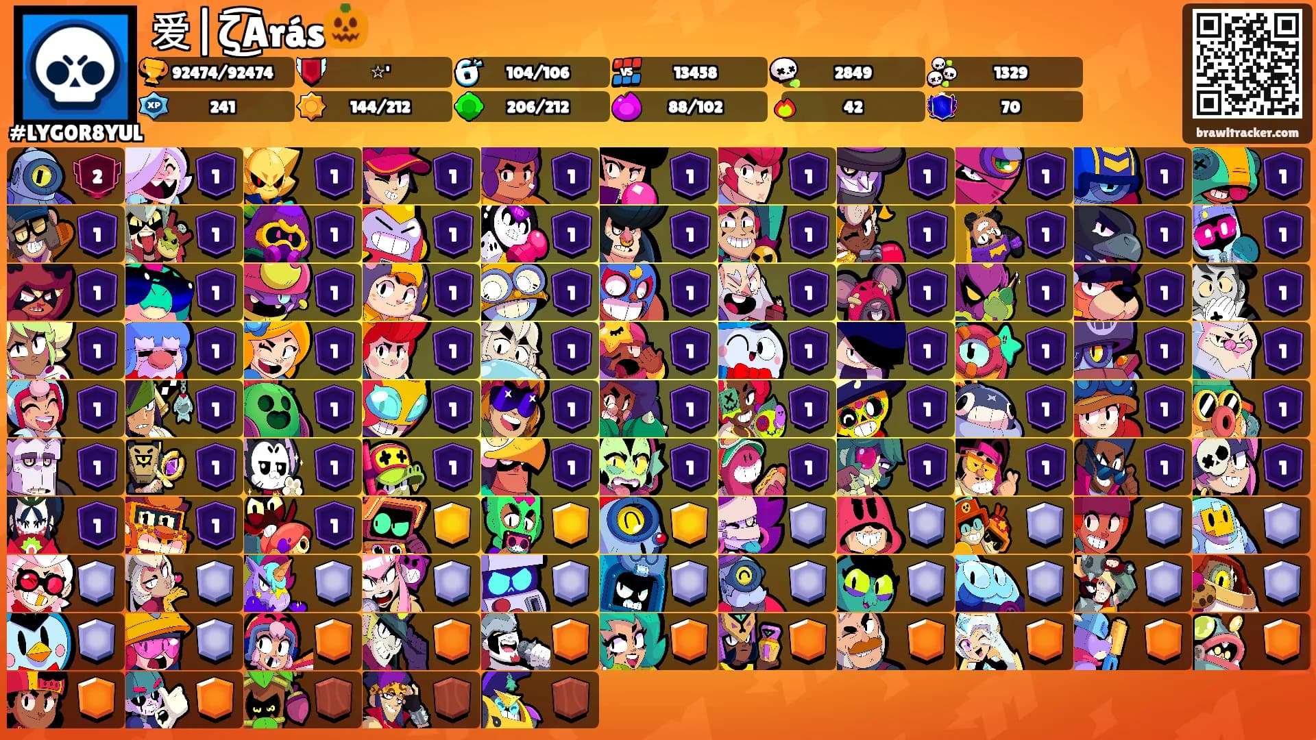 爱|ζ͜͡Arás🎃's Ranks