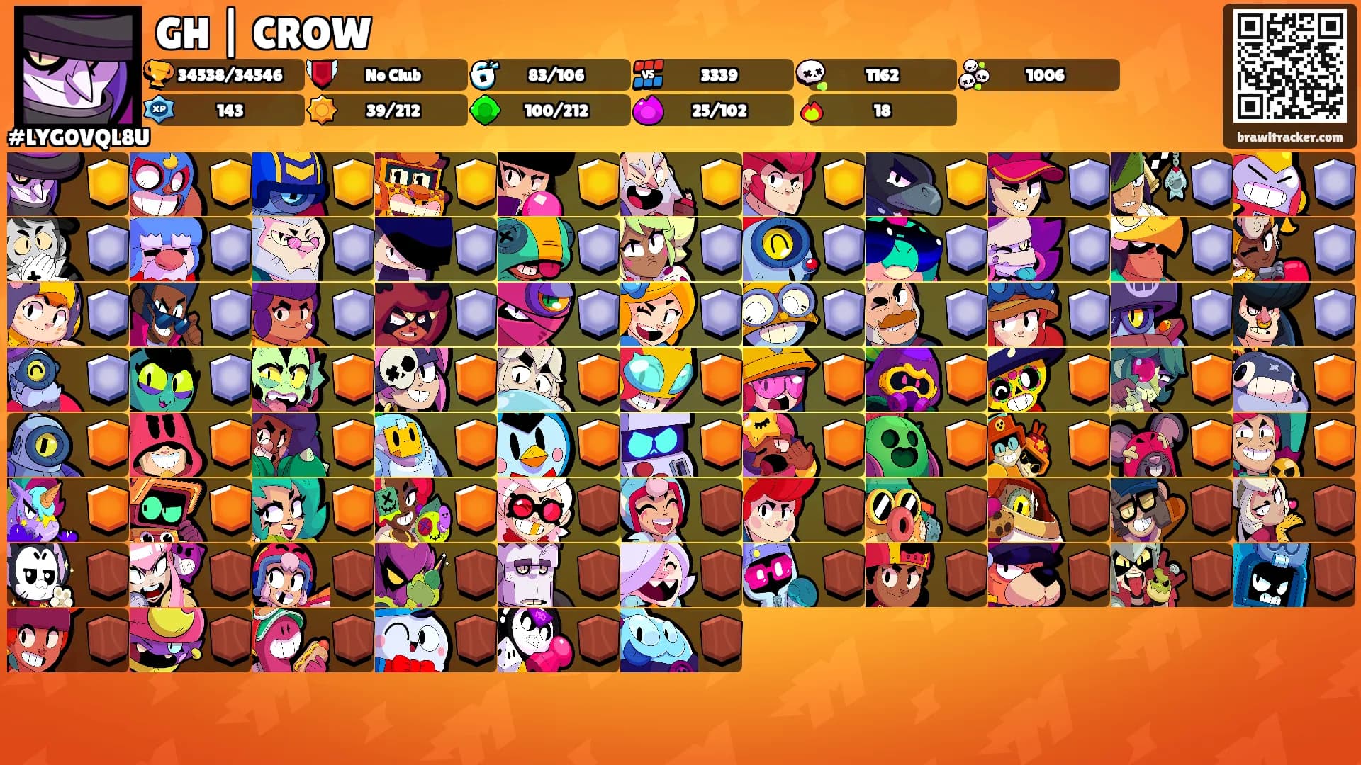 GH | CROW's Ranks