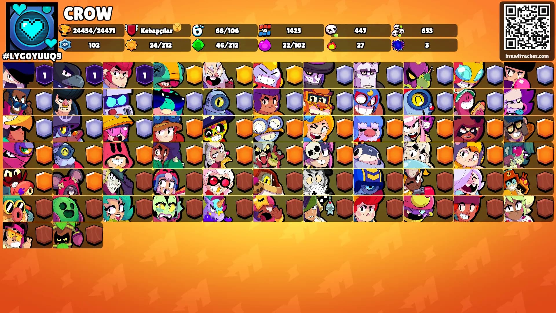 CROW's Ranks
