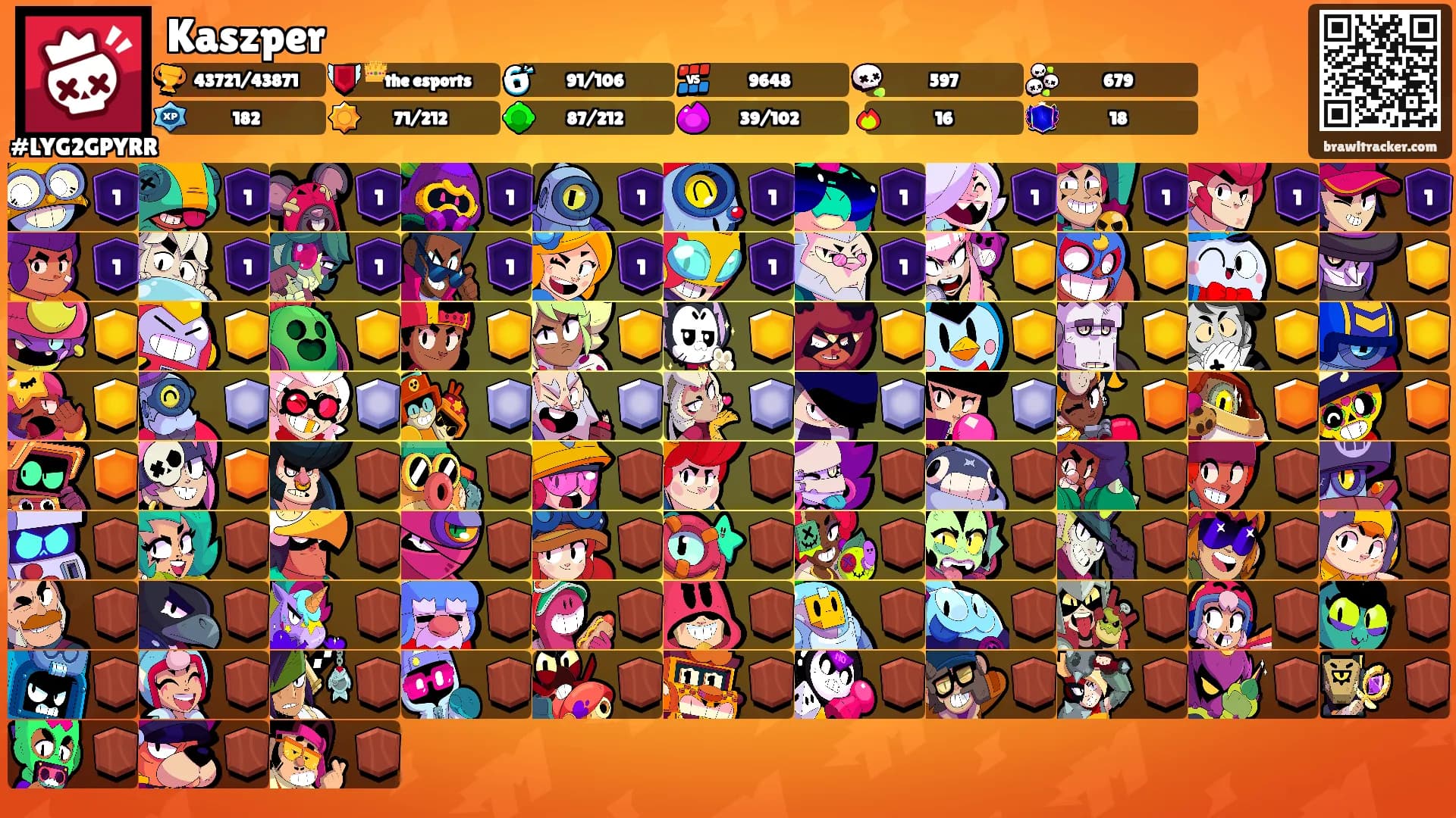 Kaszper's Ranks